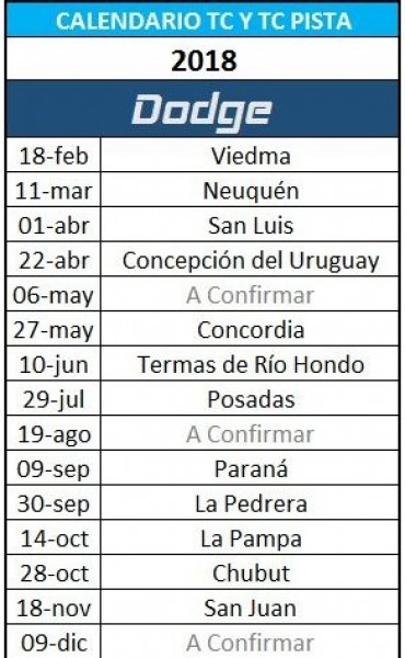 Juan Martín Bruno debuta en la temporada 2018 del TC en Viedma