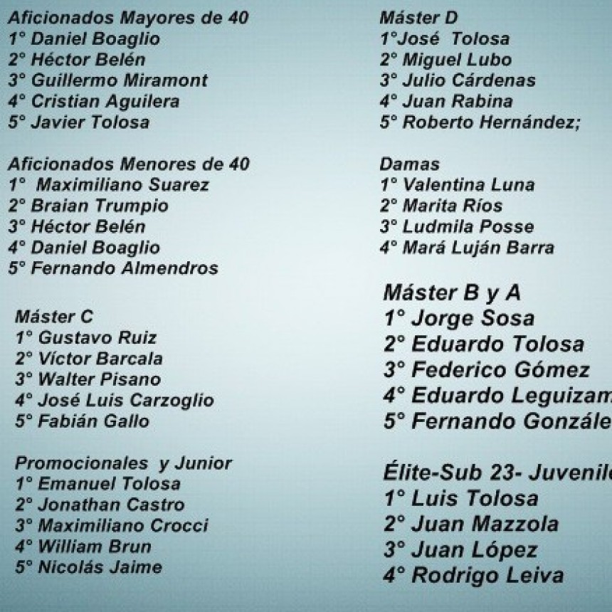 La Agrupación Ciclista Saladillo cerró el año con un festival