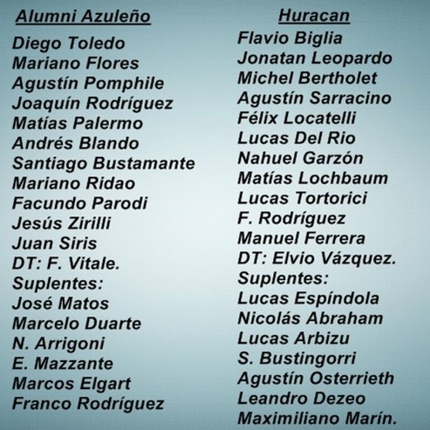 Huracán y Alumni igualaron en Azul por el Regional Amateur