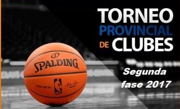 Resultados Provincial de clubes de Básquet. Ciudad juega este viernes de local