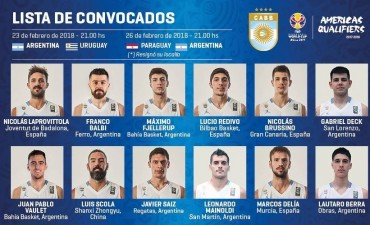 La selección argentina con Marcos Delía juega en Olavarría