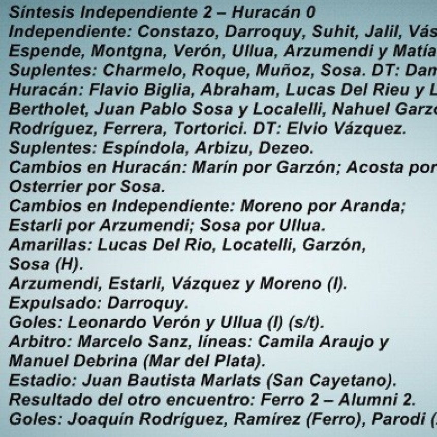 Huracán perdió ante Independiente de San Cayetano