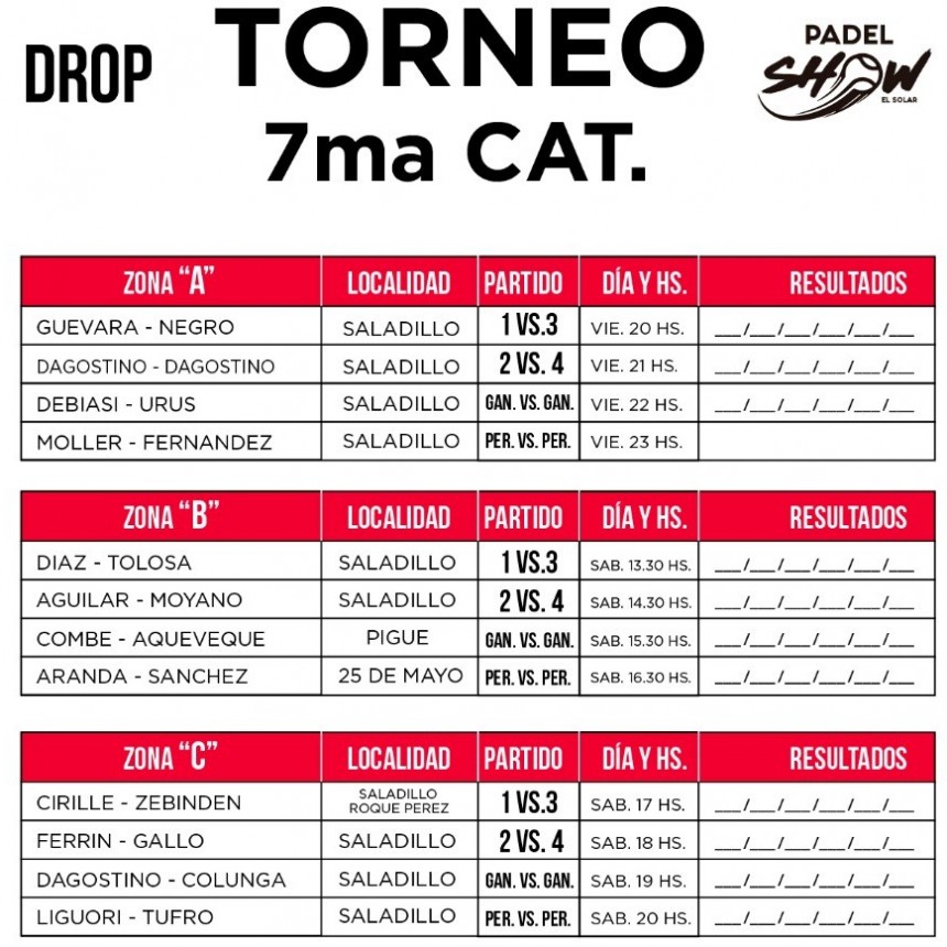 Fixture para el Torneo de Séptima categoría
