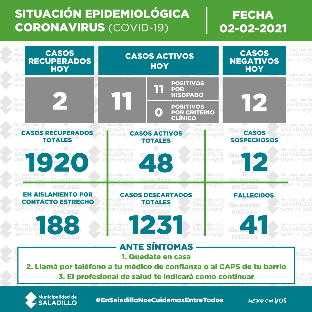 SITUACIÓN EPIDEMIOLÓGICA EN SALADILLO AL 02/02/2021