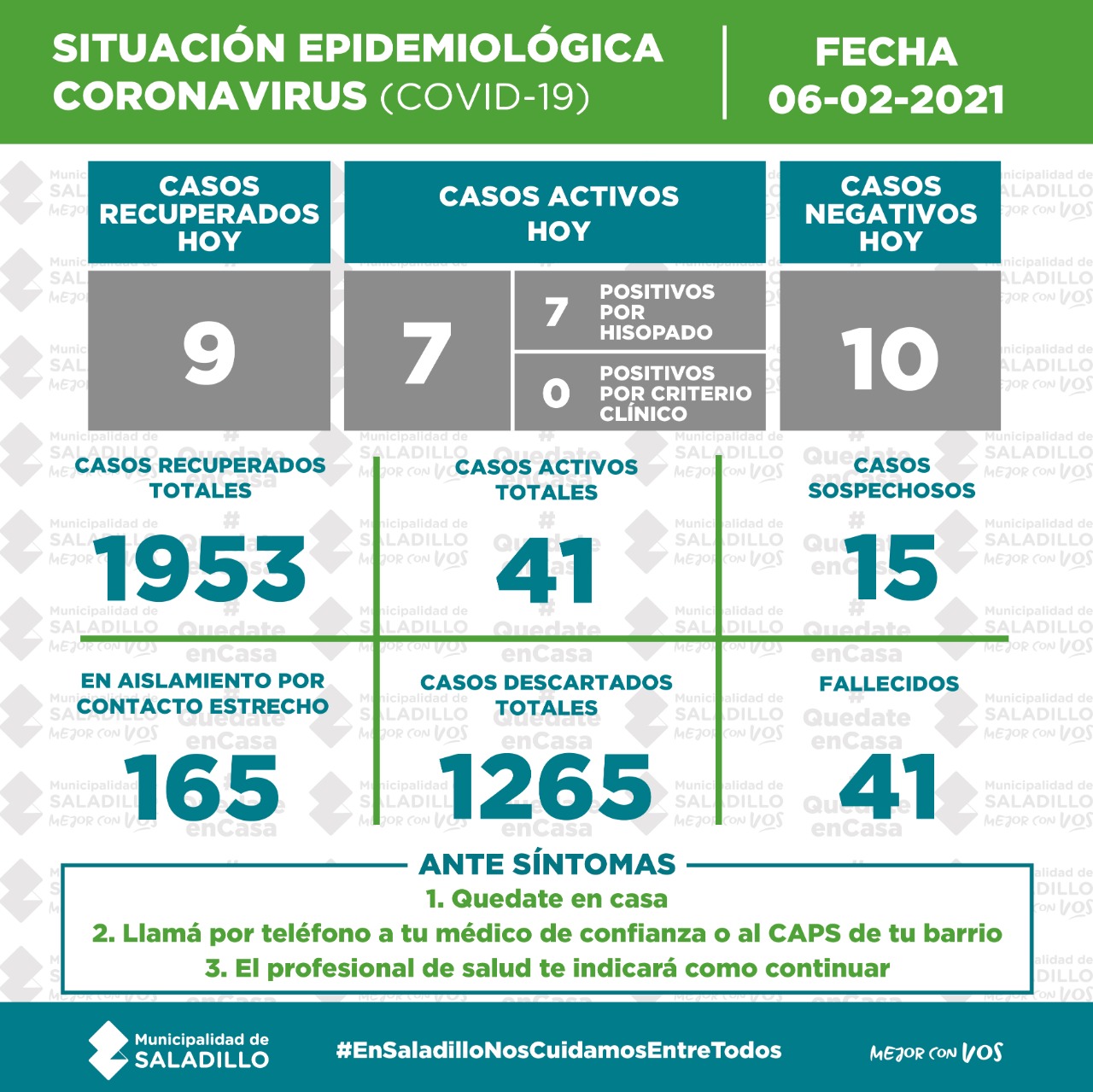 SITUACIÓN EPIDEMIOLÓGICA EN SALADILLO AL 06/02/2021