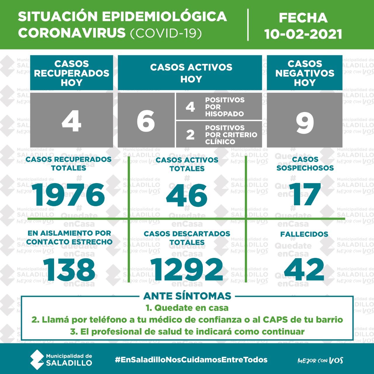 SITUACIÓN EPIDEMIOLÓGICA EN SALADILLO AL 10/02/2021