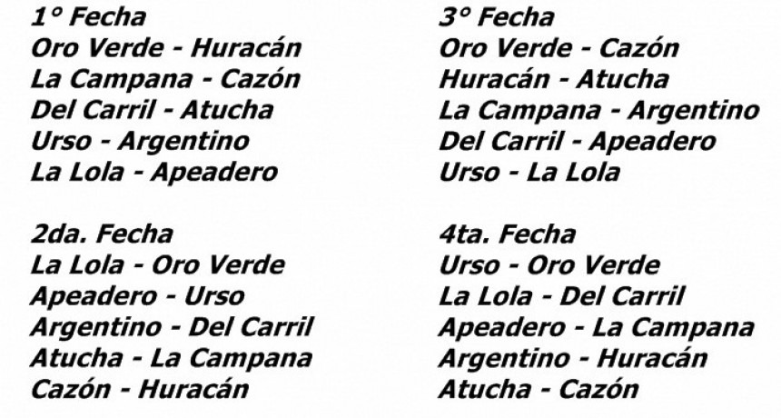 Se sorteo el fixture del Torneo Apertura de Fútbol 2019
