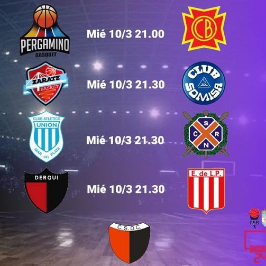 Nueva fecha para el Torneo Federal de Basquet