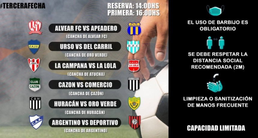 Horarios de la tercera fecha del Torneo de Primera División