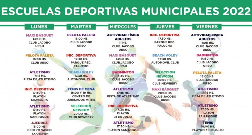 ESCUELAS DEPORTIVAS MUNICIPALES en Saladillo