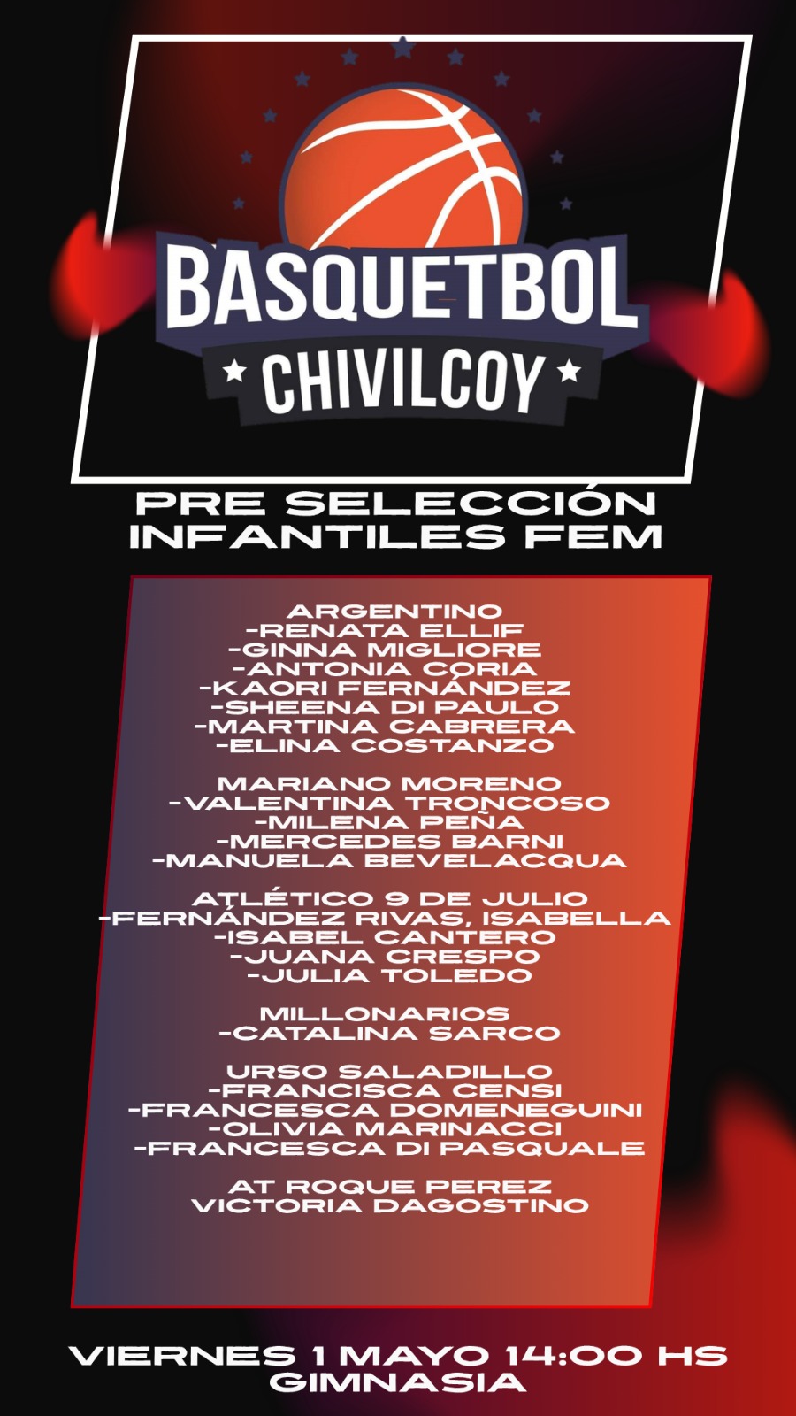 B&aacute;squet: Saladillenses convocadas a la Preselecci&oacute;n de Infantiles de B&aacute;squet 