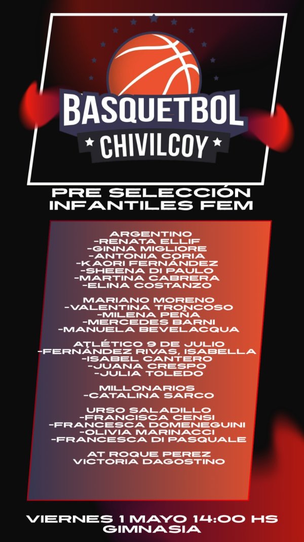 B&aacute;squet: Saladillenses convocadas a la Preselecci&oacute;n de Infantiles de B&aacute;squet 