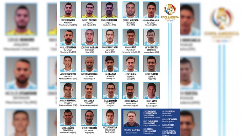 Est&aacute;n los 23: Tevez lo ver&aacute; por televisi&oacute;n y la gran sorpresa es V&iacute;ctor Cuesta, del Rojo