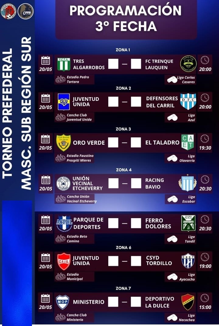 F&uacute;tbol: Programaci&oacute;n Tercera fecha Torneo Prefederal