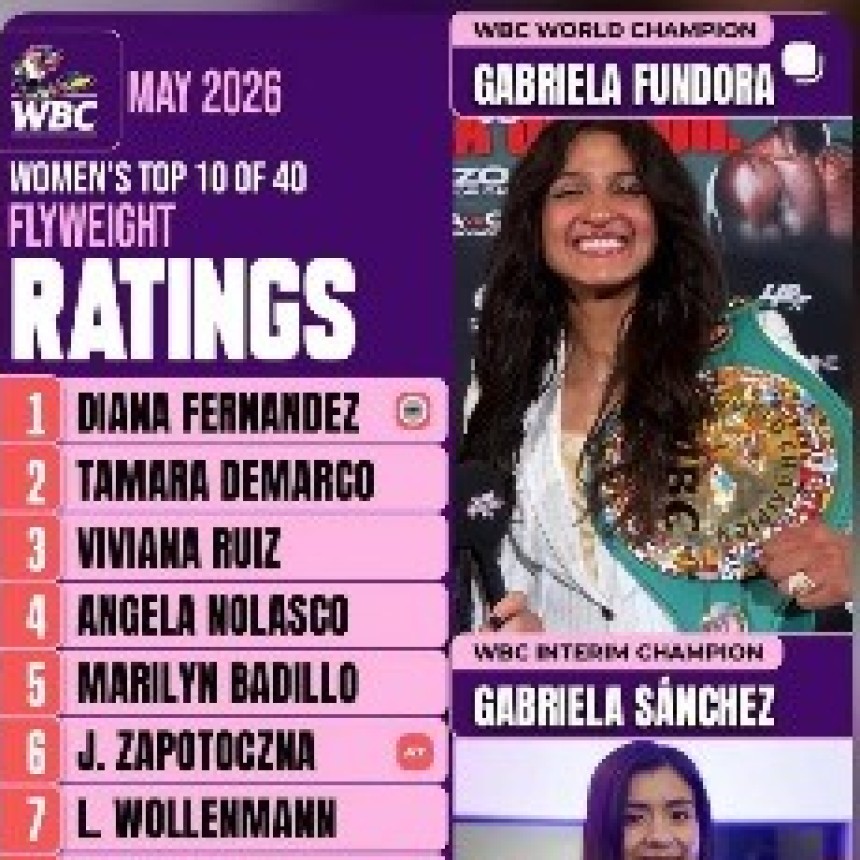 Tamara Demarco en el Top Ten del Boxeo Mundial