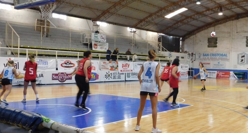 Básquet Femenino: Urso Básquet no pudo con Racing de Chivilcoy 