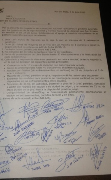 La Selecci&oacute;n Argentina de b&aacute;squet firm&oacute; el Petitorio de la ADJ