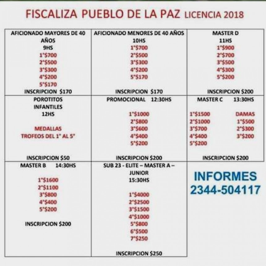 Toda la actividad del ciclismo saladillense al día