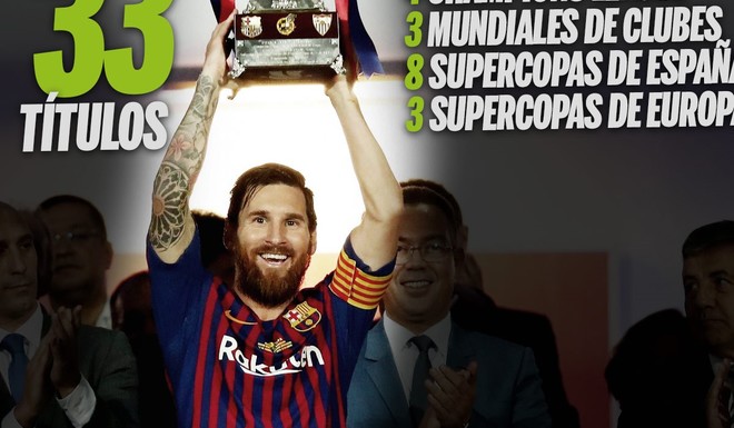 Messi, el más ganador de la historia