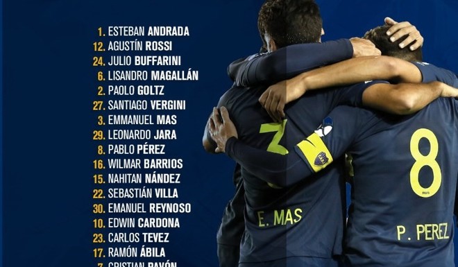 Los 19 concentrados de Boca y cinco cambios en la lista
