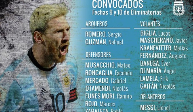 Bauza volvió a llamar a Higuaín y a Agüero