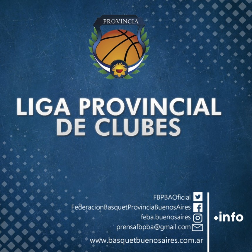 No tendrá continuidad el Provincial de Clubes de Básquet 