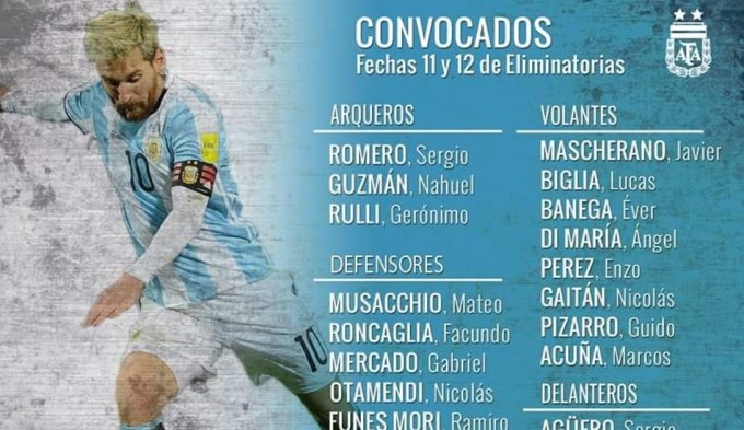 Bauza dio la lista: vuelve Messi, sigue Agüero y más cambios