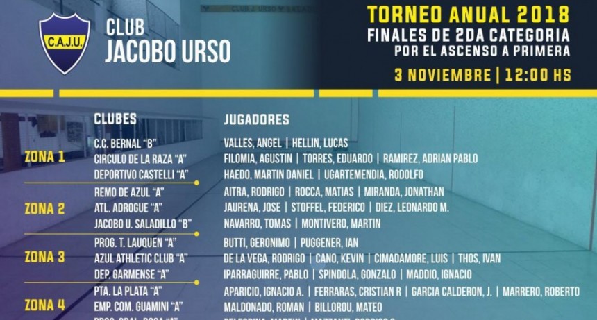 Se juegan este sabado en Saladillo las finales por el ascenso