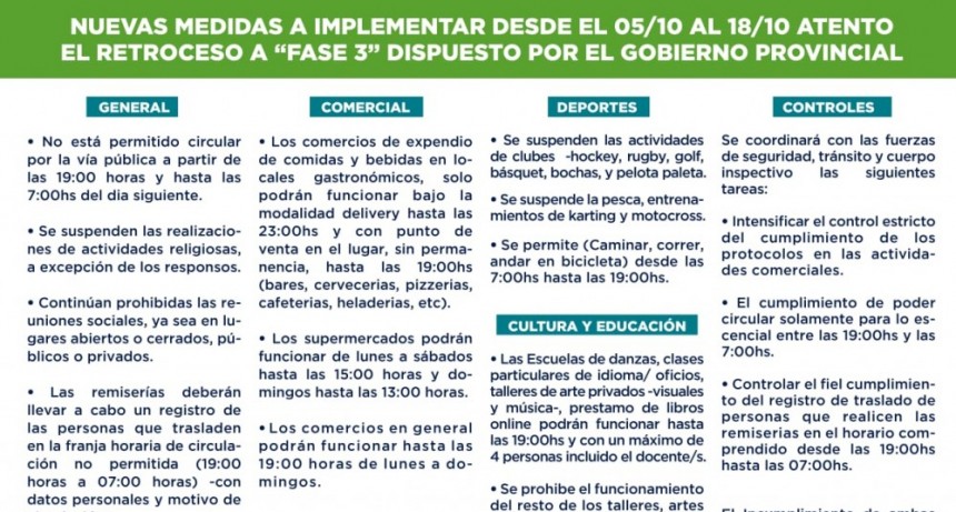 Nuevas medidas anunciadas por el Municipio de Saladillo