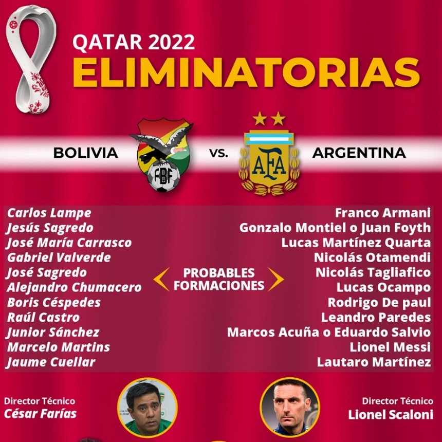 Argentina juega hoy desde las 17 ante Bolivia en la altura de La Paz 