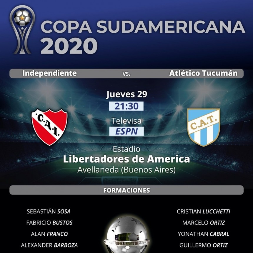 Independiente recibe a Atlético Tucumán, en el duelo argentino