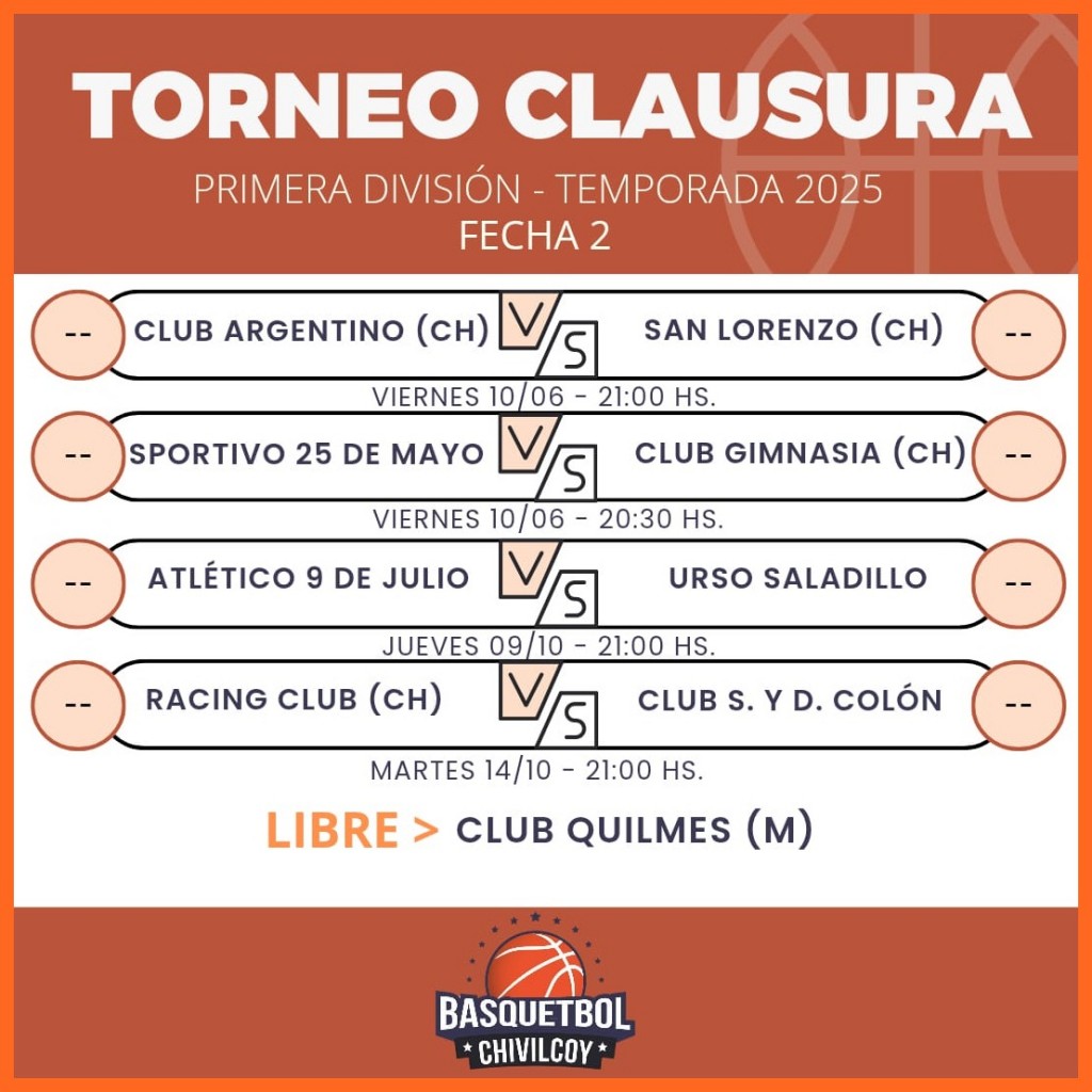 Básquet: Jacobo Urso perdió ante Sportivo de 25 de Mayo en Primera División