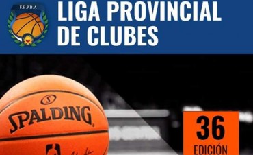 Todos los Resultados de la octava fecha y Posiciones