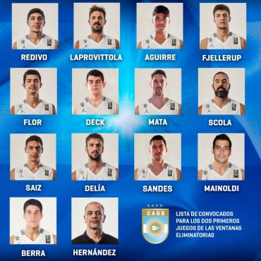 Marcos Delía confirmado para la selección Argentina