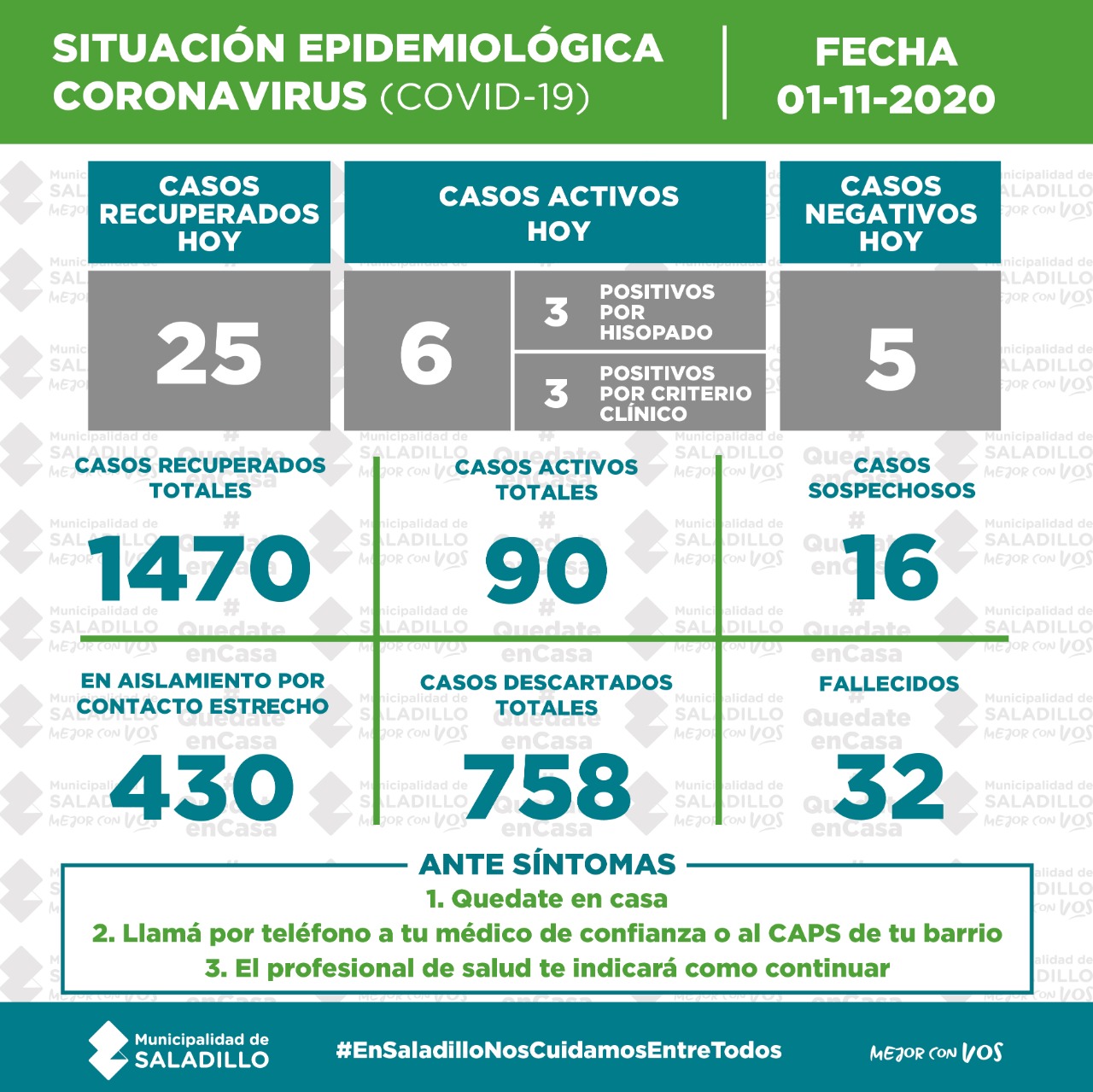 *SITUACIÓN EPIDEMIOLÓGICA EN SALADILLO 